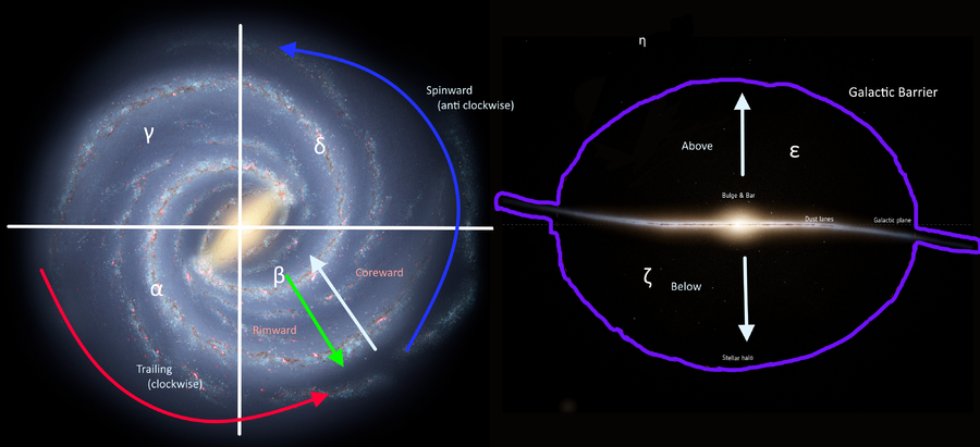 Picture of the galaxy from the top and the side.